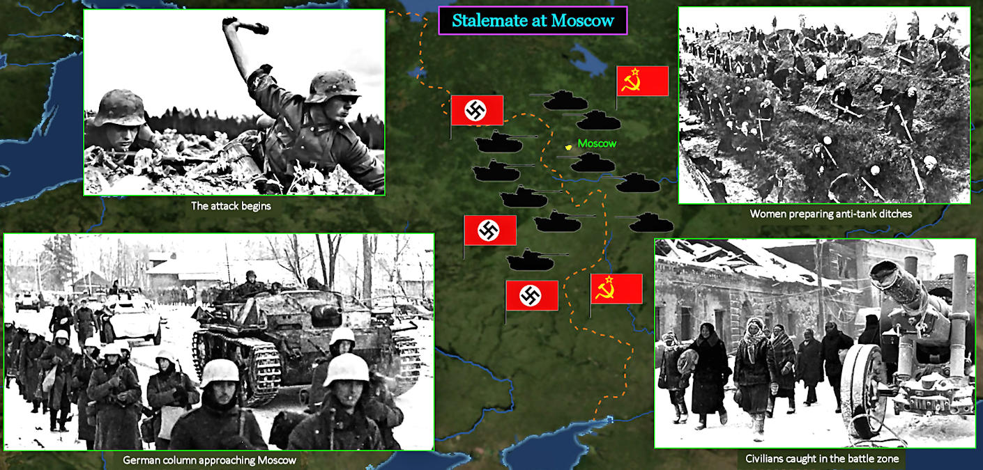 Battle of Moscow, 1942 map